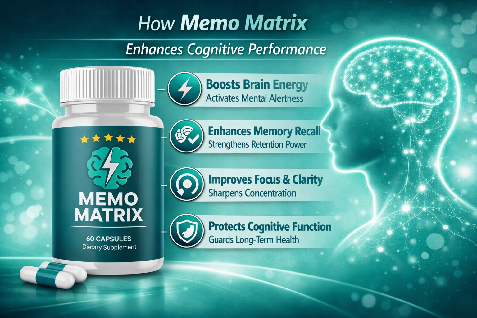 How Memo Matrix supports memory, focus, and mental clarity